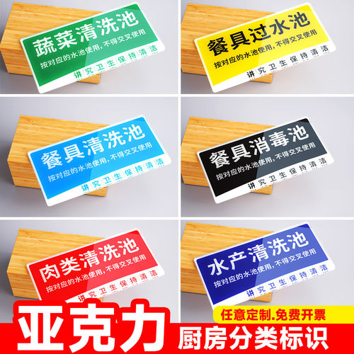 亚克力厨房分类标识牌蔬菜肉类