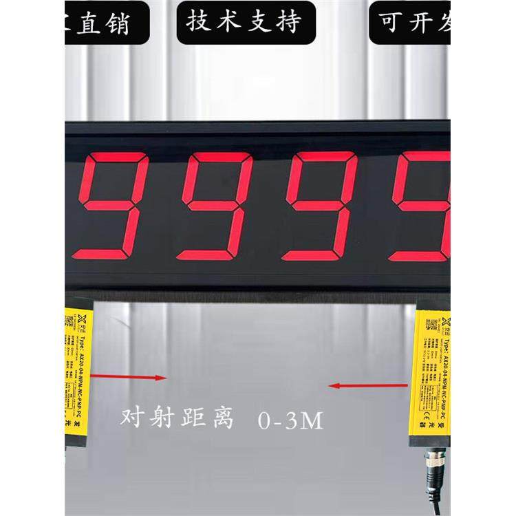 安迅大屏数显计数器