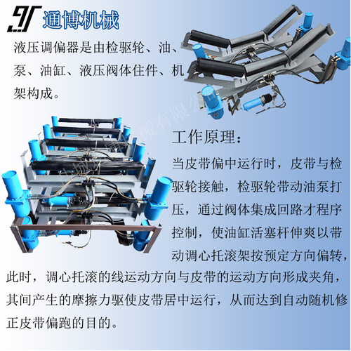 1600mm带式输送机双向调偏机器自动液压纠偏器