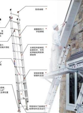 WERNER/稳耐D1532-2铝合金2节延伸梯工程梯家用梯