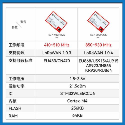 LoRa扩频模块无线数据传输LoRaWAN低功耗远距离通信STM32WLE5芯片