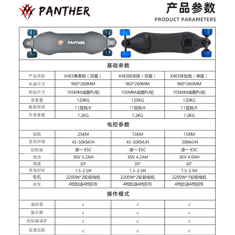 黑豹X4ES电动滑板四轮车双驱成人遥控公路学生新手入门级代步神器