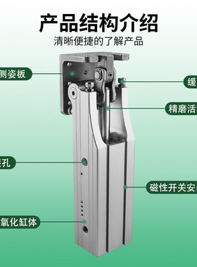 机械手气缸 侧姿组90度翻转气缸HC2020H 3240L   5040W HCD25