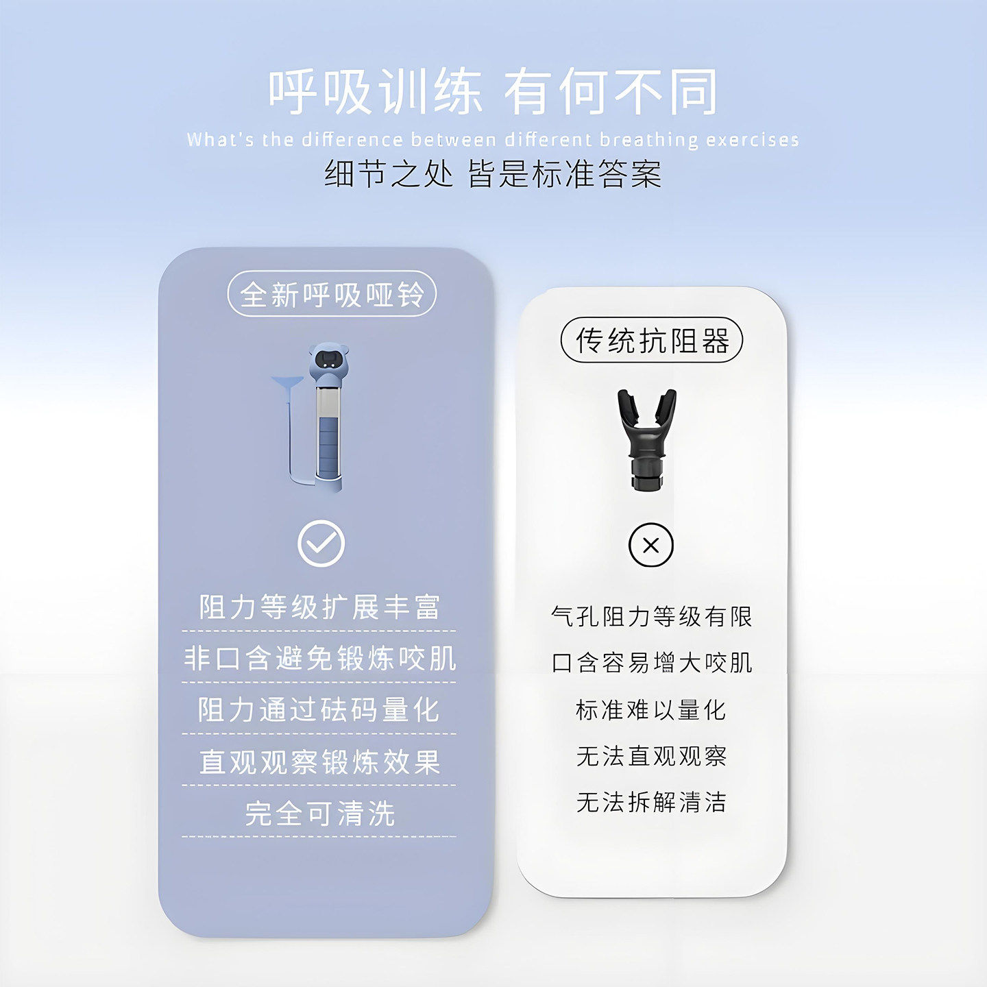 呼吸哑铃腹式呼吸训练器可调节负重家用练肺活量腹部核心健身器材