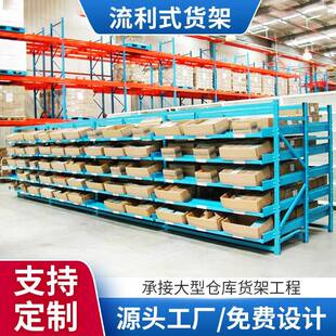 冷轧钢仓库流利条货架大型仓库重周转货架快递分拣流利运输货架