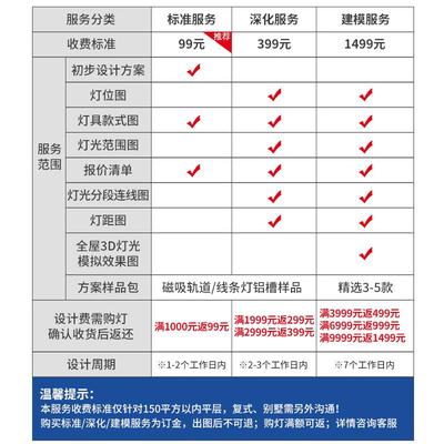 FNN1可圣照明 全屋灯光设计服务无主灯方案室内客厅吊顶智能