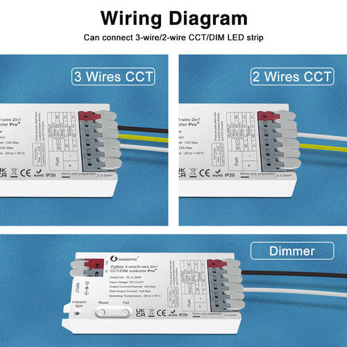 Zigbee3.0 LED RGB/RGBWC灯带条调光调频多网关智能生活APP控制器