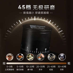 手冲咖啡豆研磨机家用小型磨粉机 KIHAL起好MD03电动磨豆机意式