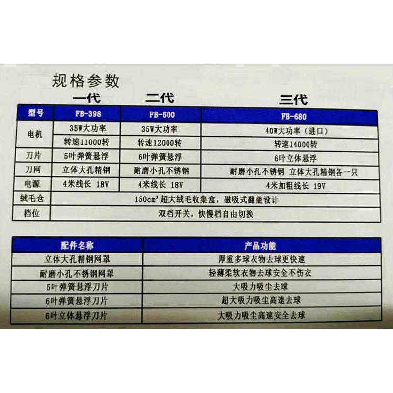 35W大功率干洗店专用毛球修剪器工业剃毛机去球器插电式衣服吸毛