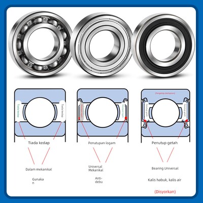 进口SKF轴承6206 6207 6208 6209 6210 6211 -2Z -2RS1 /C3 高速