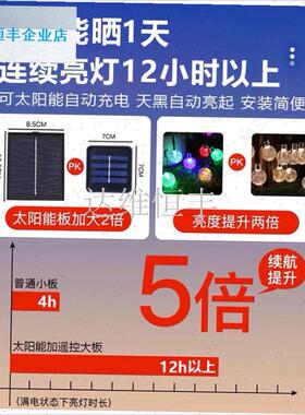 阳能户外灯串庭院家用彩灯防水露台花园Iled闪灯氛围挂树彩灯串.