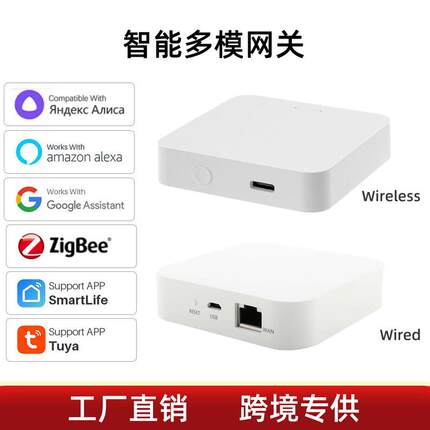 Tuya涂鸦zigbee网关 蓝牙Mesh智能家居控制中心 Mini多模智能网关