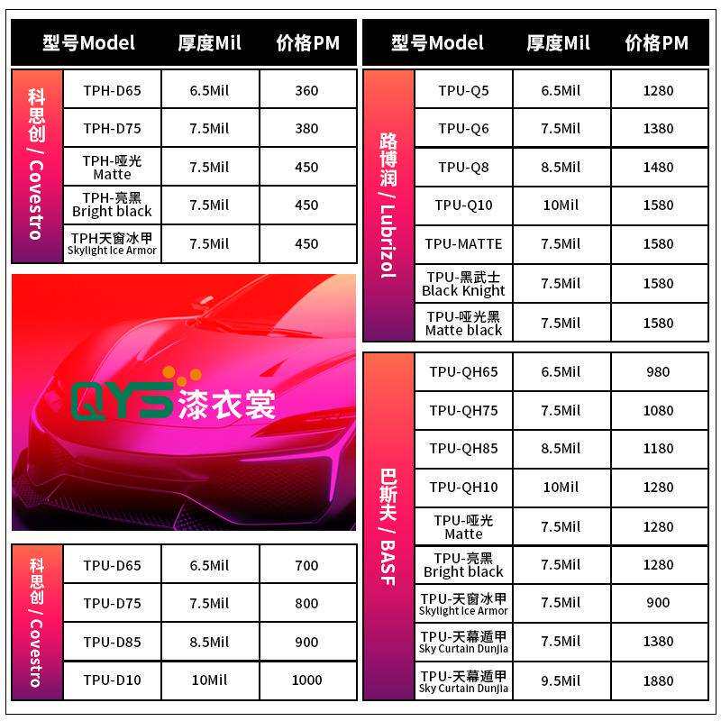 隐形车衣TPU漆面保护膜全车膜tpu汽车膜ppf透明车衣工厂整卷