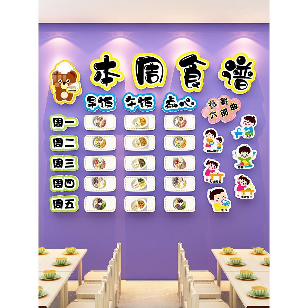 幼儿园每周食谱展示板墙面装饰小餐桌食堂下午托班文化墙面贴纸布