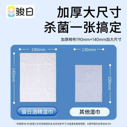 包邮骏日酒精湿巾家用杀菌卫生学生湿纸巾儿童专用大包装80抽5包