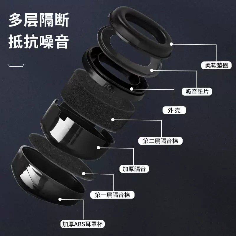 汉防工业级隔音耳罩超强降噪学习射击架子鼓防噪音塞睡觉静音耳机