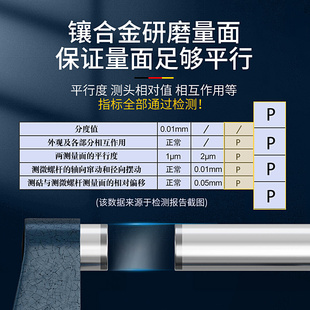千分尺带数显测厚仪高精度外径千分卡尺电子螺旋测微器仪壁厚0-25