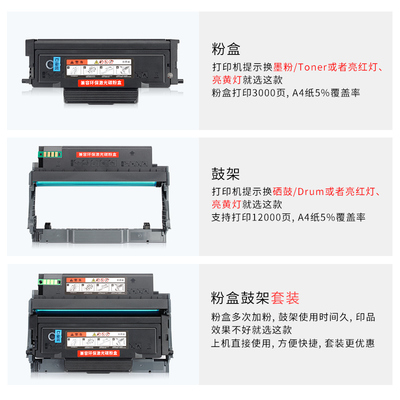 适用奔图P3301DN硒鼓P3302DN硒鼓PANTUM P3301DN打印机墨盒企业版