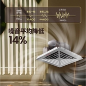 美胜集成吊顶排气扇卫生间浴室变频排风扇铝扣板天花管道换气扇