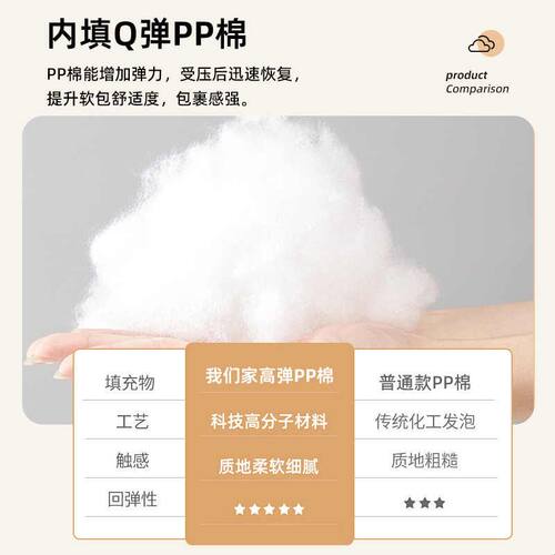 三角床头靠垫软包高级感大靠背宿舍卧室无床头护腰防撞靠枕可拆洗