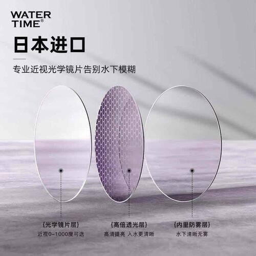 WaterTime泳镜女款近视带度数高清防雾防水男游泳眼镜泳帽套装备