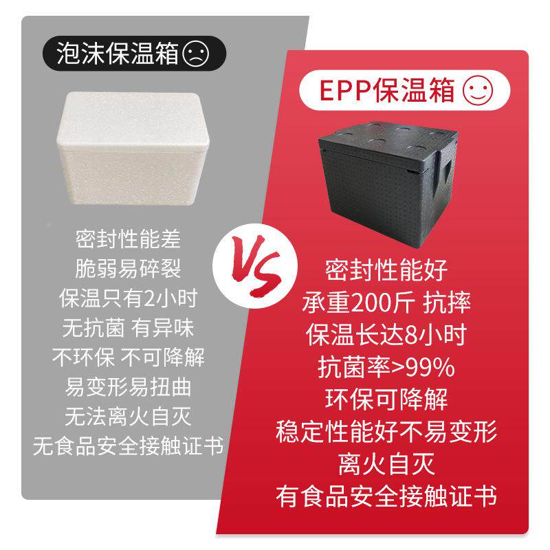 ep商p保温箱号冷藏用超5665大容量户外配送餐箱饭盒保鲜保冷外卖