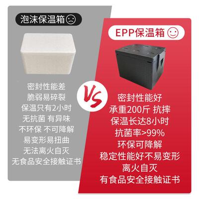 ep商p保温箱号冷藏用超5665大容量户外配送餐箱饭盒保鲜保冷外卖
