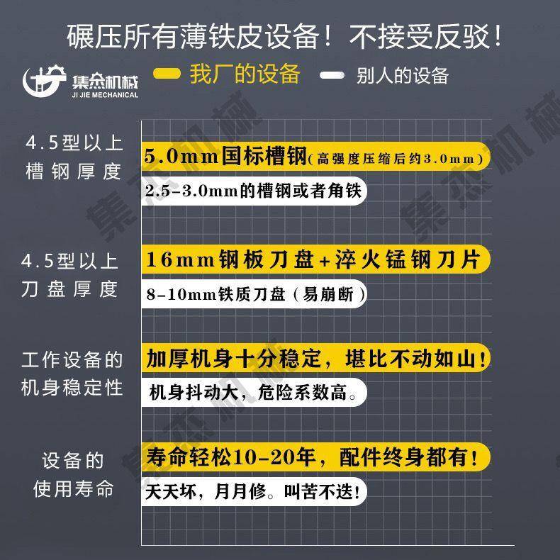 柴油机款铡草机牧草揉丝多功能干湿两用玉米秸秆粉碎机铡草揉丝机