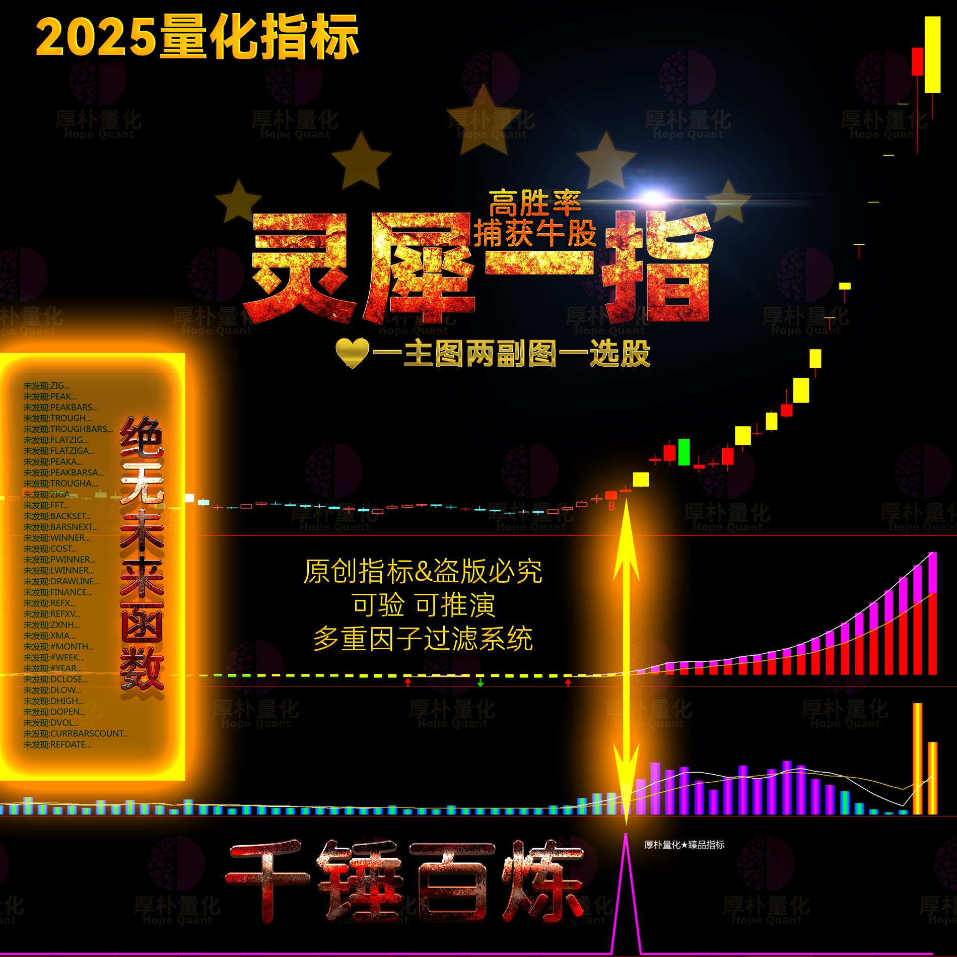 2026通达信龙头妖股战法量化交易系统指标公式灵犀一指