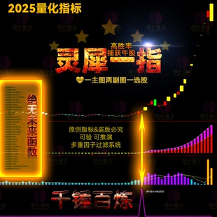 2025通达信龙头妖股战法量化交易系统指标公式 灵犀一指