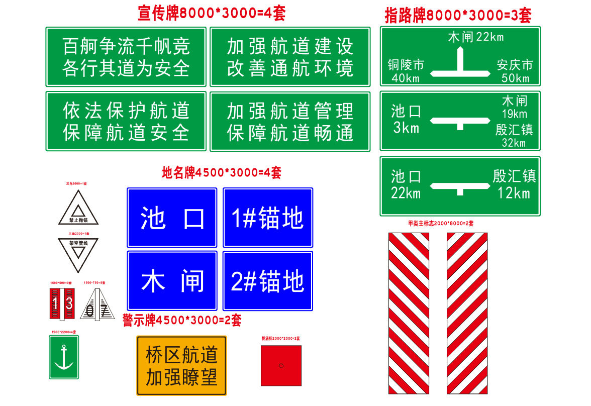 航道标志牌侧面标宣传牌地名牌警示牌内河助航标志太阳能航标灯