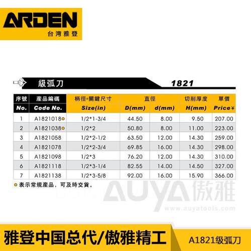 极速。雅登级弧刀木工铣刀电木铣开槽刀具修边机U刀头雕刻机锣刀