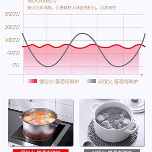 极速厂家i电磁炉商用电灶家用双口w瓦斯炉大功率3500W双头500m0w