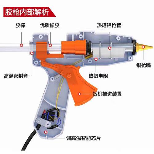 极速热熔胶枪升级防烫胶嘴手工diy修补维修家俱强力.粘性不粘手