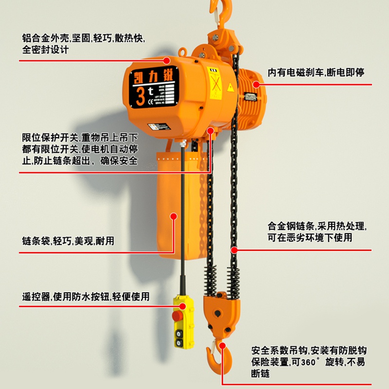 380V环链电动葫芦2吨链条0.5吨1吨3顿双单N链行车天车小型起重吊