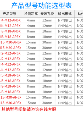 极速接近开关BI2 NI4-M12-AN6X AP6X NI8-M1L8-AN6X AD4X H1141