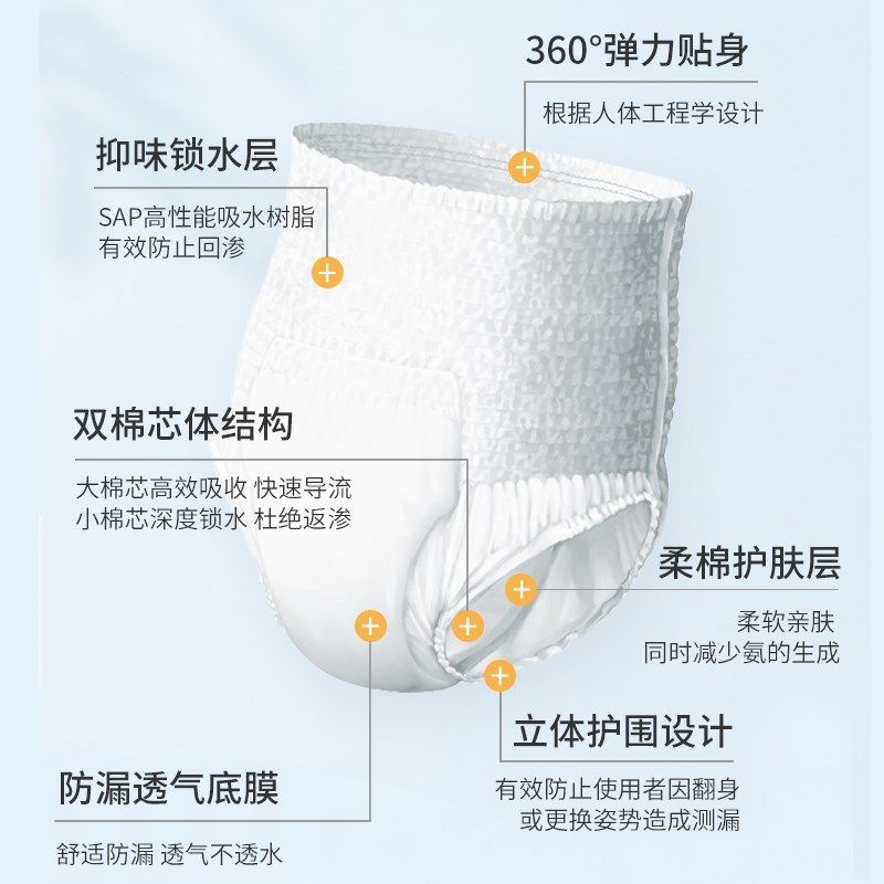 极速厂家成人拉拉裤老年人尿不湿男女H产孕妇通用免洗内裤式尿裤,洗护清洁剂/卫生巾/纸/香薰,成年人纸尿裤,淘宝优惠券,粉丝福利购,淘宝优惠卷