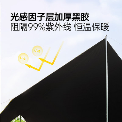 极速露营天幕帐篷户外黑胶防风B网红防晒六角遮阳棚野餐野营套餐