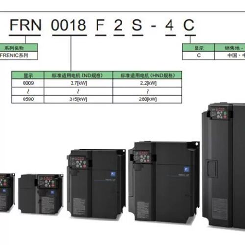 价变频器|FRN0168F2S-4C|FRN0203F2S-4C|90 110KW380V通风机水泵