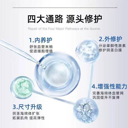 四大通路 源头修护