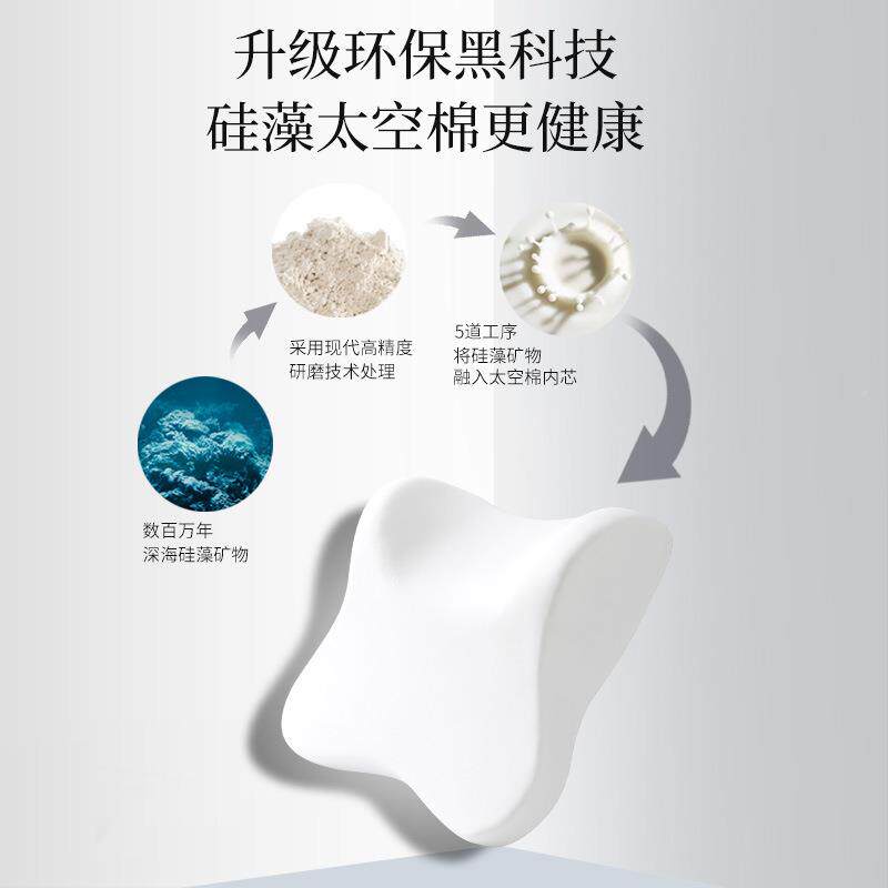 汽NB-100T车记忆棉头枕靠垫车用椅座护枕腰靠车内枕载头颈靠枕