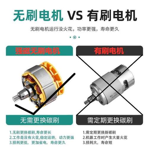 稳克5.5寸通用刷电圆盘锯电割958圆锯无切机云石机手提锯锂木材石