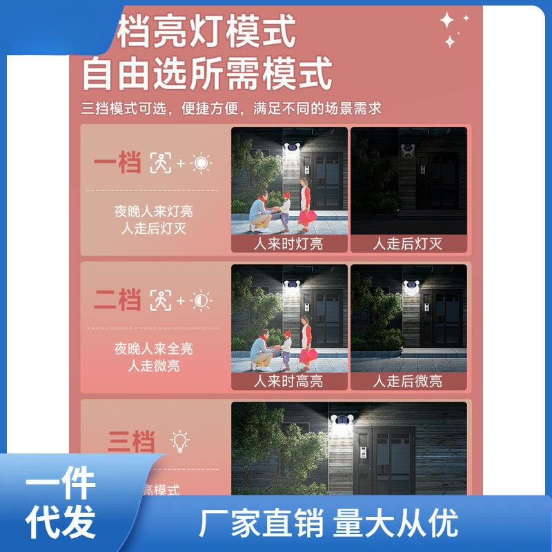 太能户外庭院灯内EQI家用照明人体感应小灯室室外防水超亮阳娜夜