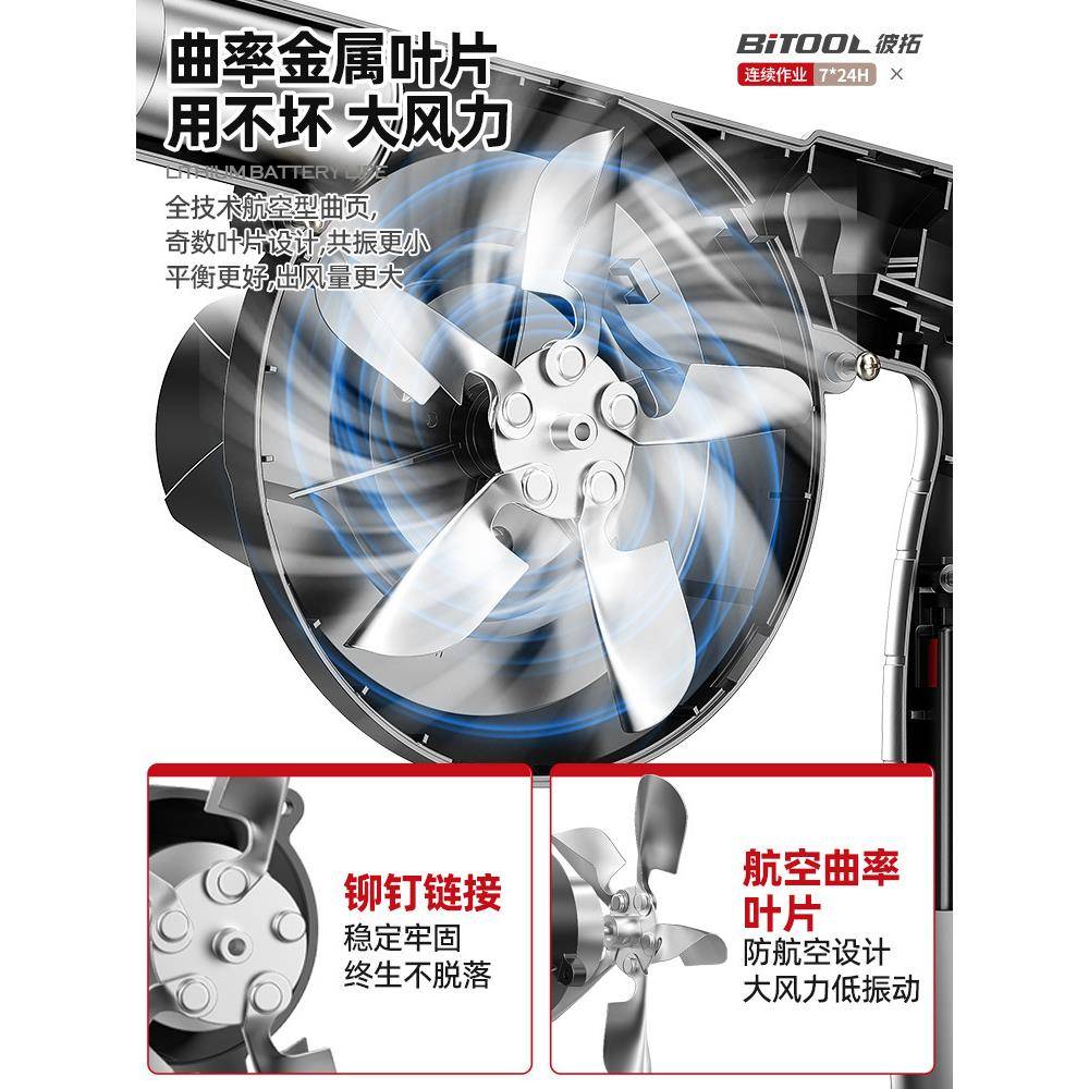电动鼓机烤专用吹风机小型手持无711线充电便携式风生烧火碳点雅