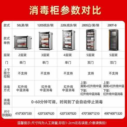 商用新款保洁式消毒碗柜2024小型餐饮柜台立式消毒柜家用厨房碗筷