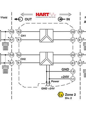 AC MCR-IDS-2I-2I-XSPM - 输出隔离放大器 2908066