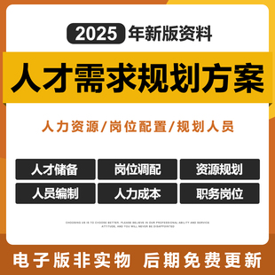 2025人力资源人才需求规划岗位需求计划方案定编定岗职能效益评估