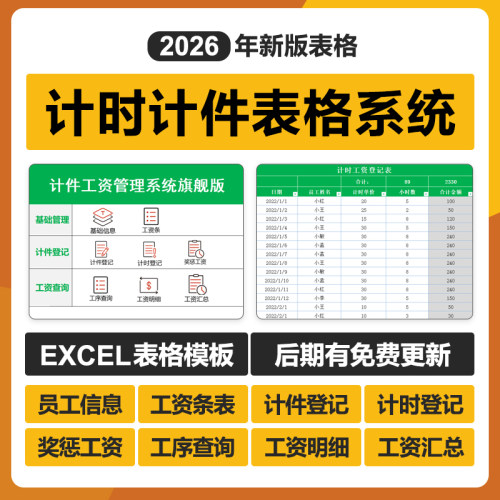 2026员工人计时计件工资管理EXCEL表格系统生产工序订单差异模板