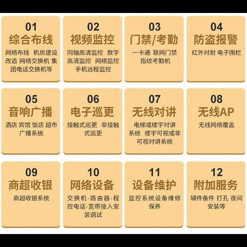 杭州上门安装监控高清网络摄像头设备家用套装办公室仓库监控安装
