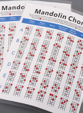 广东mandolin琴学习图 铜版纸曼陀林指法和弦图 曼陀铃练习图